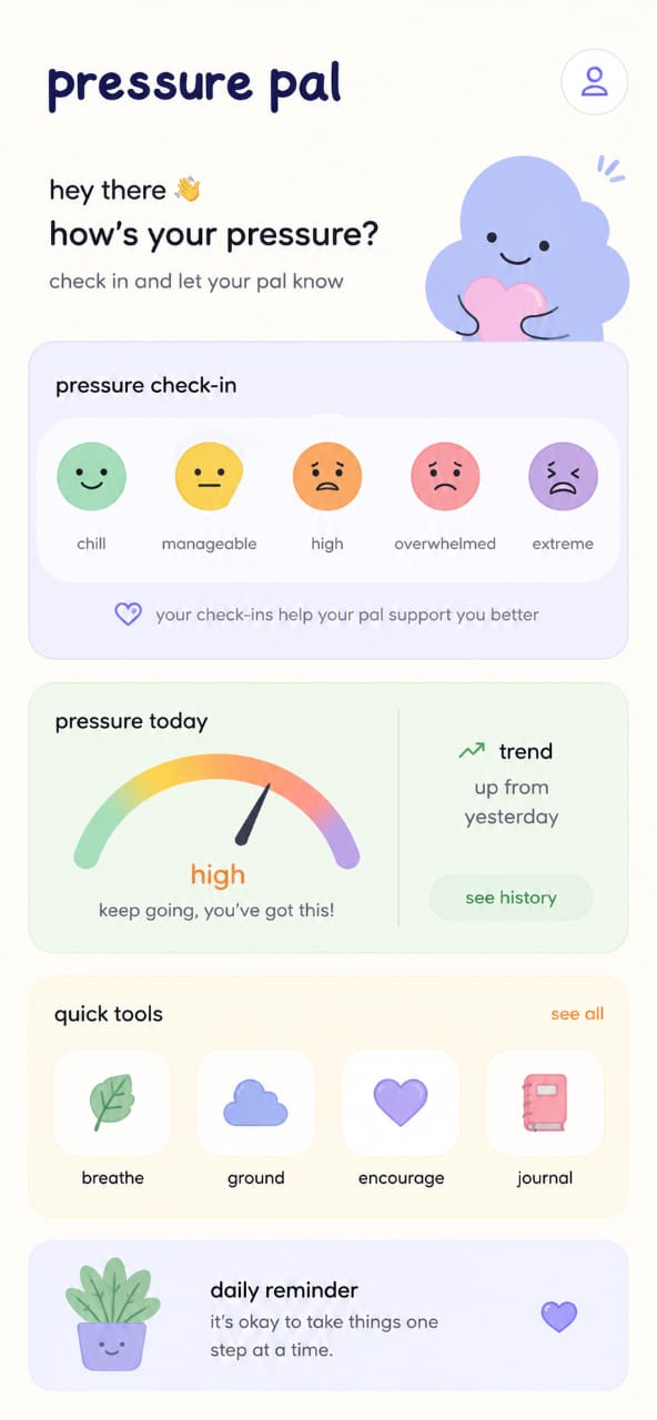 PressurePal — Digital Health Assistant